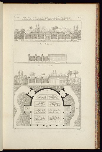 Plan Coupe et Elévations d’une Melonnière éxécutée des chez Mr. J.B. Paulée à Douay, dépt. Du Nord, d’après les Déssins de Mr. Belanger fils