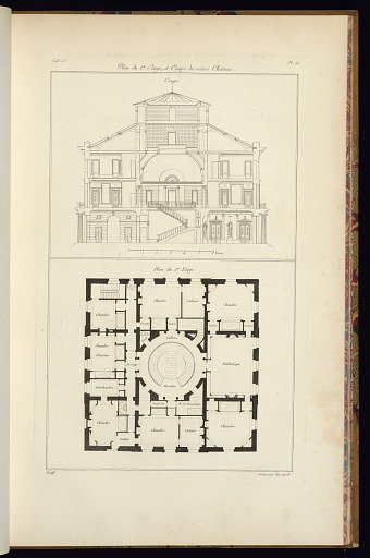 Plan du 1er Etage, et Coupe du même Chateau