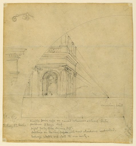 Study of perspective