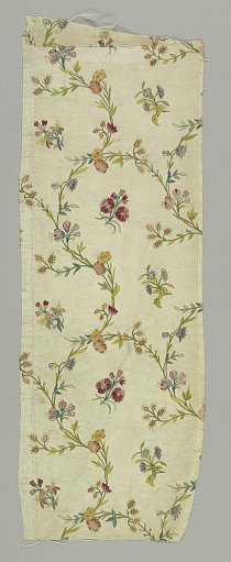 Textile