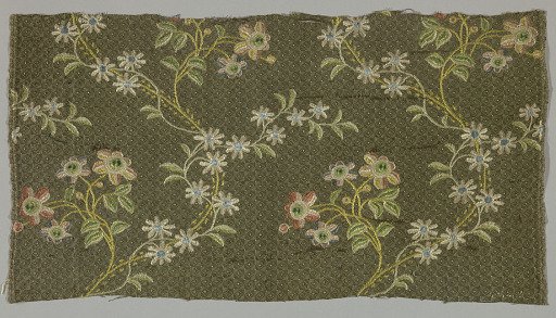 Textile