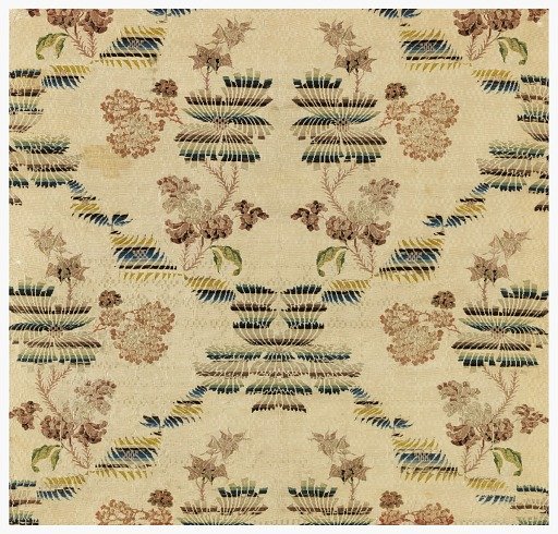 Textile