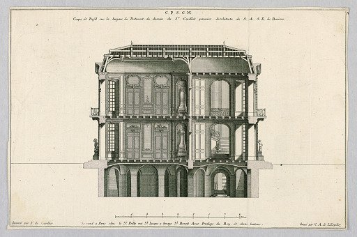 Section and Side View of a Building