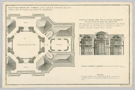 Plan of Roofs and Drawing Room; Section and Side View of Ground Floor