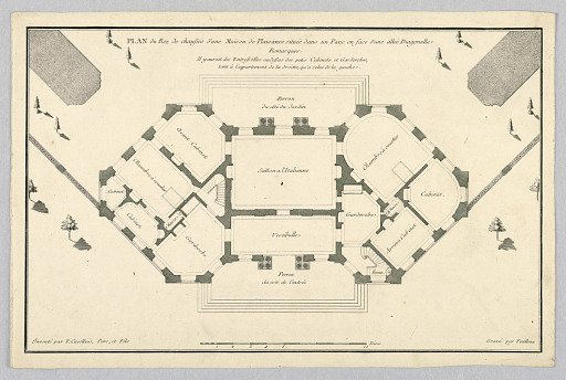 Plan of the Ground Floor of a Country House