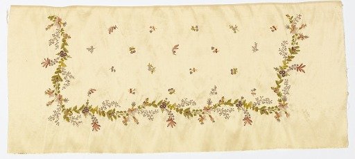 Textile