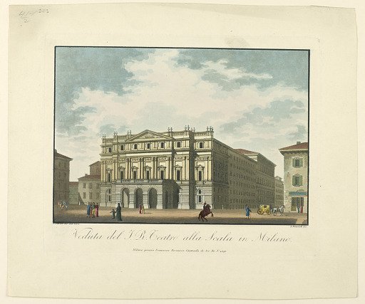 La Scala Theater, Milan