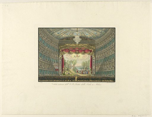 Interior View, La Scala Theater, Milan