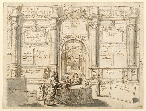 Diagram of a painting by Gonzales Coques and others, "Interior with Figures in a Picture Gallery," 1672 (Mauritshuis)
