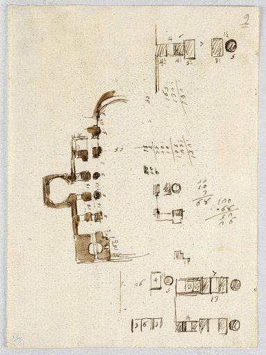 References to a Church Plan