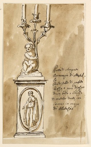 Candlestick