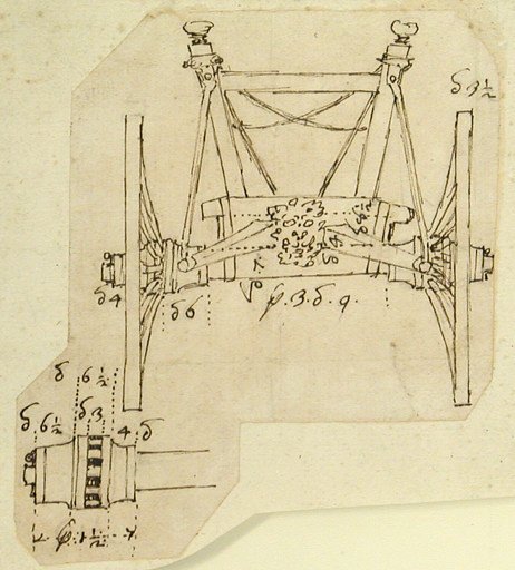 Plan of left wheels