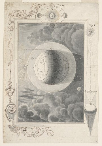 Physica Sacra