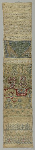 Sampler