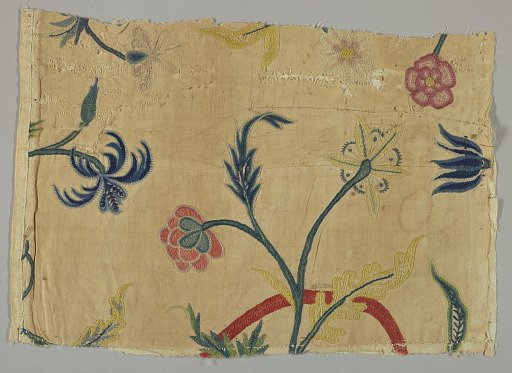 Textile