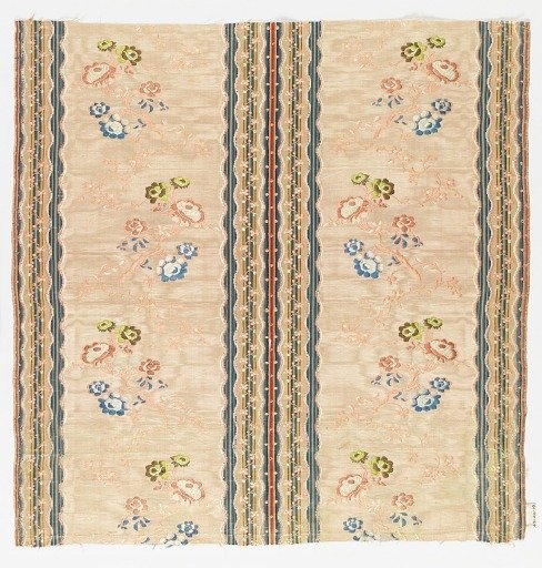 Textile