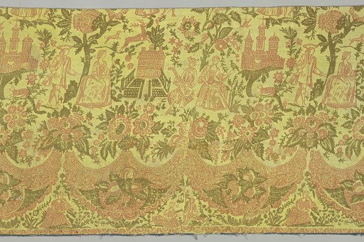 Textile