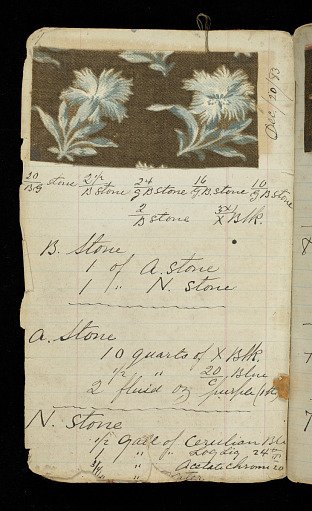 Printer's sample book