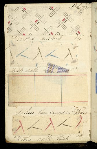 Printer's sample book
