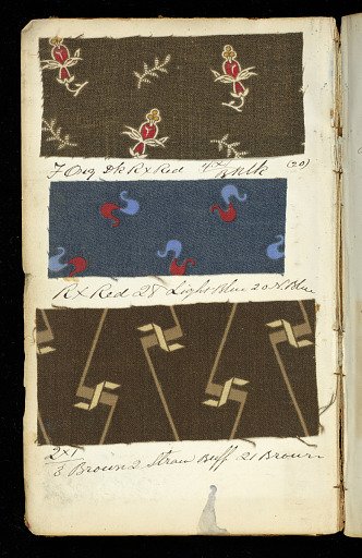 Printer's sample book