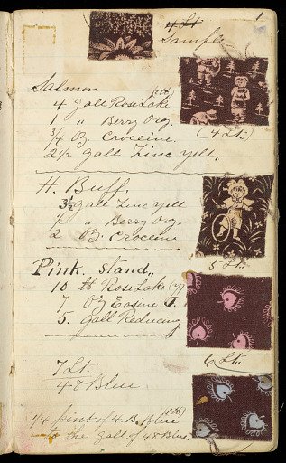 Pigment. Colors, 1883 & 4