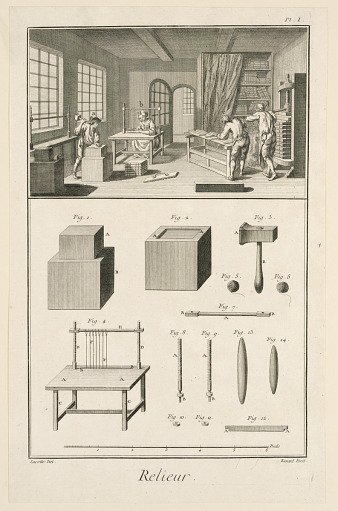 Relieur, pl. I from "Encyclopédie ou Dictionnaire Raisonné des Sciences, des Arts et des Métiers"