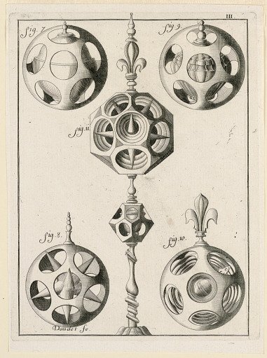 Plate 3, from Recueil d'ouvrages curieux de mathématique et de mécanique, ou description du cabinet de Monsieur Grollier de Servière