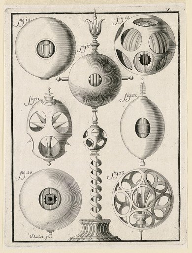 Plate 5, from Recueil d'ouvrages curieux de mathématique et de mécanique, ou description du cabinet de Monsieur Grollier de Servière