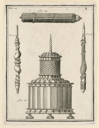 Plate 10, from Recueil d'ouvrages curieux de mathématique et de mécanique, ou description du cabinet de Monsieur Grollier de Servière