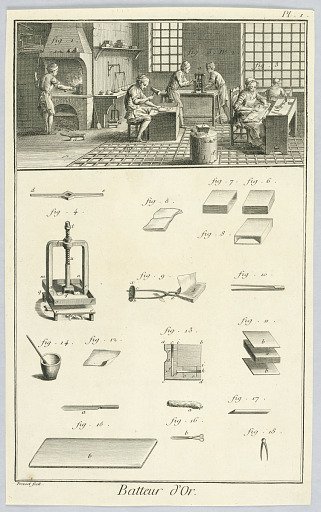 Batteur d'or, Plate I
