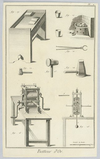 Batteur d'or, Plate II