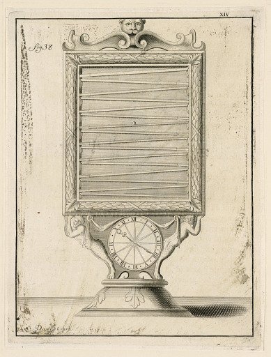 Design For a Clock, pl. XIV from "Recueil d'Ouvrages Curieux de Mathematique et de Mecanique, ou Description du Cabinet"