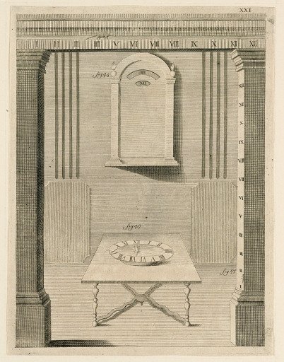Design For a Clock, pl. XXI from "Recueil d'Ouvrages Curieux de Mathematique et de Mecanique, ou Description du Cabinet"
