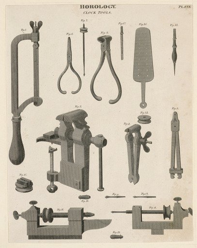 Horology: Clock Tools, pl. XX from "A Cyclopaedia of Horology - Rees's Clocks Watches and Chronometers"