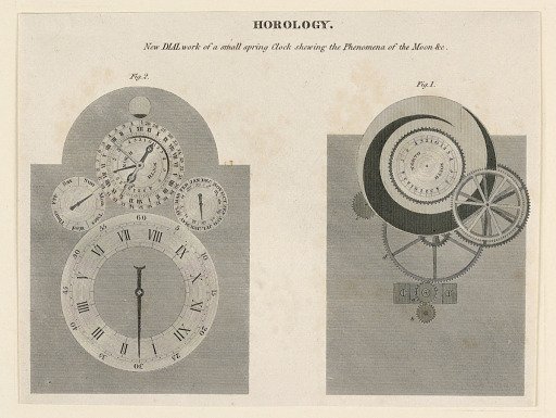 Horology: New Dial Work, from pl. XXXII from "A Cyclopaedia of Horology - Rees's Clocks Watches and Chronometers"