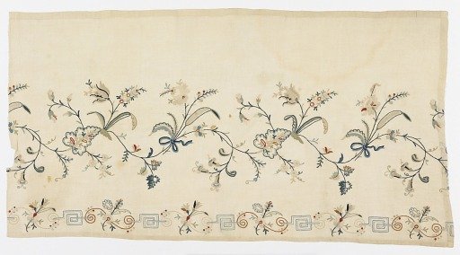 Textile