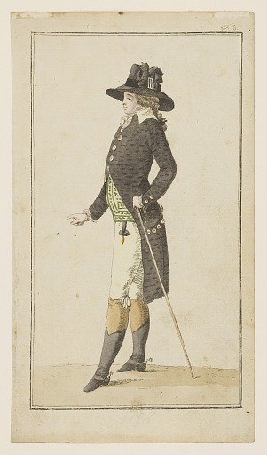 Plate 8, Design for Gentleman's Costume, Journal des Luxus und der Moden (Journal of Luxury and Fashions), Vol. 2, No. 3