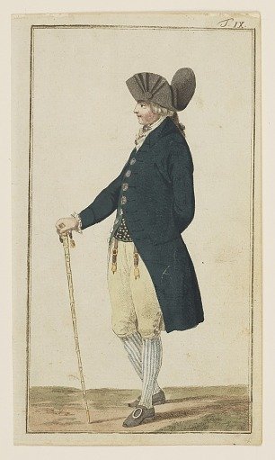 Plate IX, Design for Gentleman's Costume, Journal des Luxus und der Moden (Journal of Luxury and Fashions), Vol. 1, No. 3
