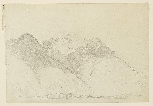 Study of Landscape