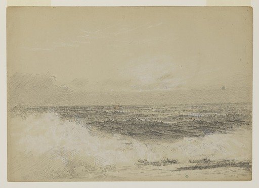 Study of waves