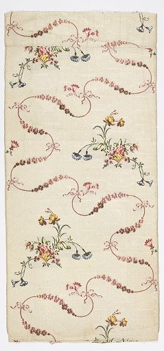 Textile