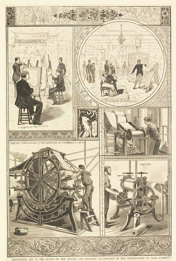 Processes of Wallpaper Production
