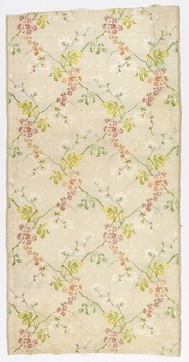 Textile