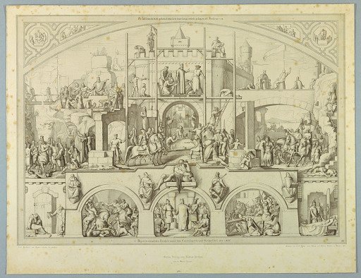 Episodes in the Reign of Heinrich I