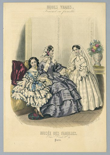 Fashion Plate, Modes Vraies