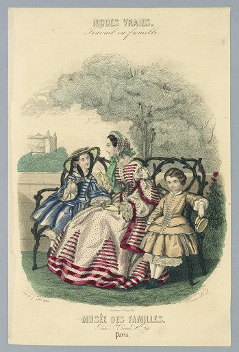 Fashion Plate, Modes Vraies