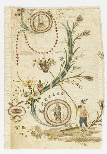 Skirt panel