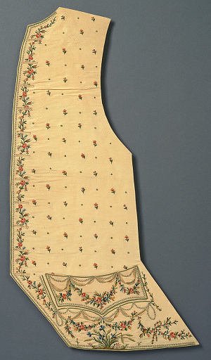 Waistcoat fronts