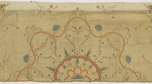 Panel fragment