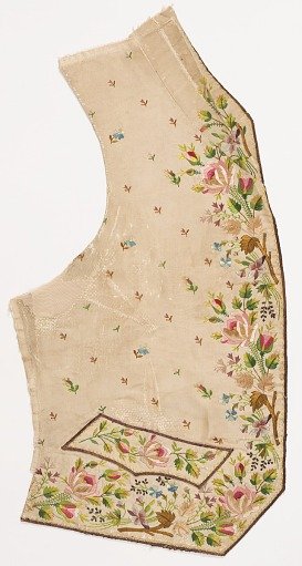 Waistcoat panels